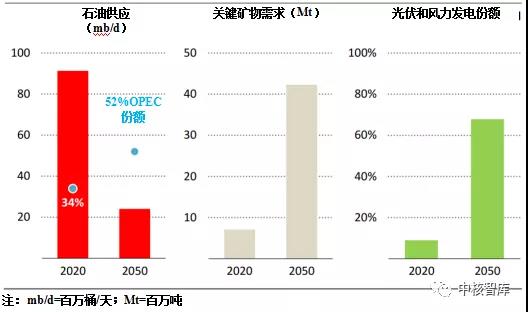 ������Ladbrokes(�й���)�ٷ���վ