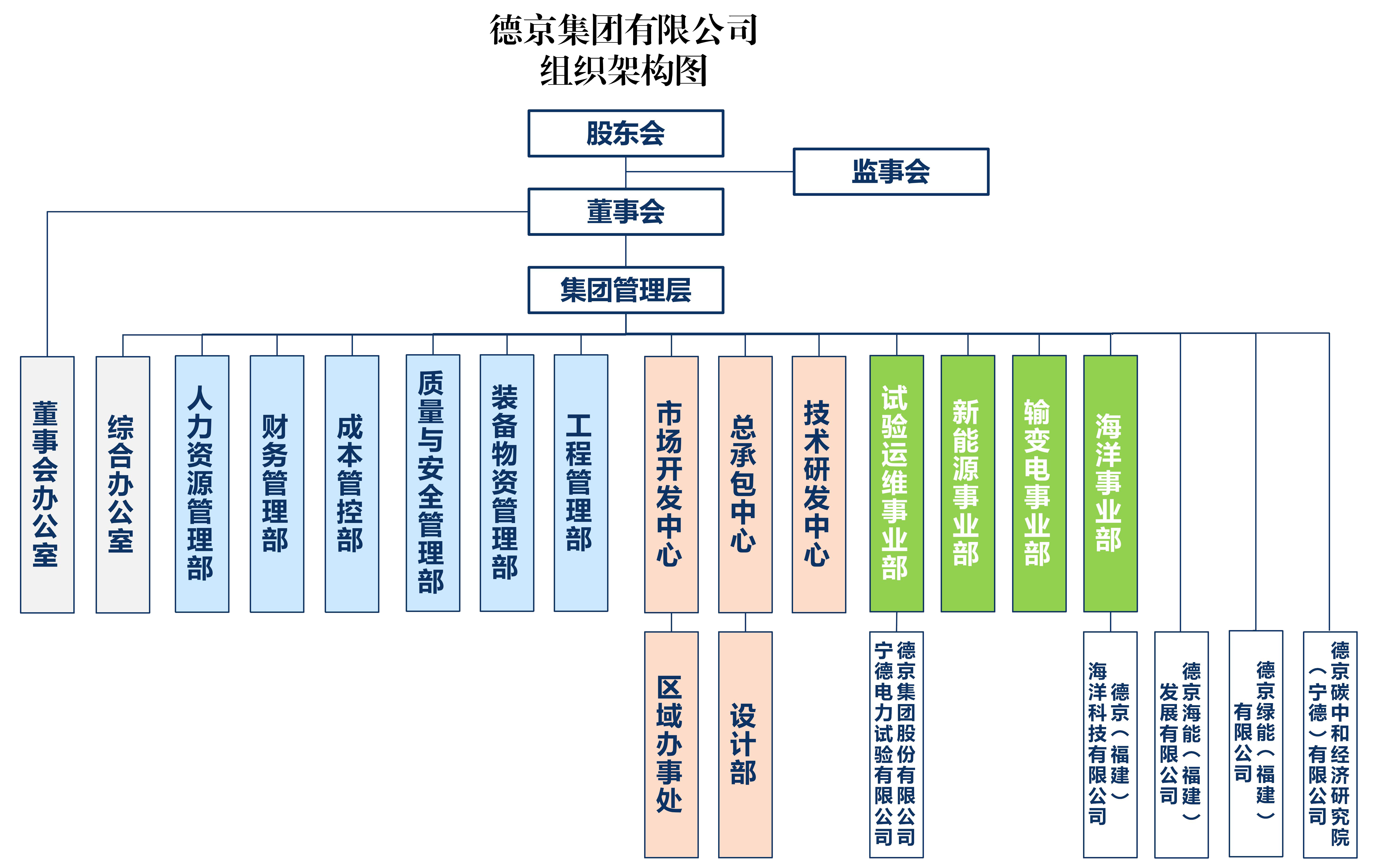 立博·Ladbrokes(中国游)官方网站